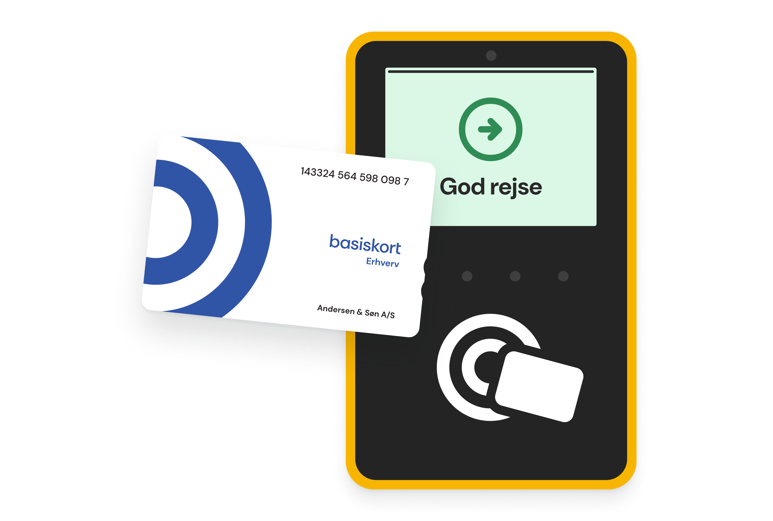 Basiskort til erhverv